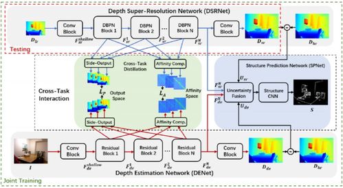 CVPR 2021 汇聚智慧之光，AI技术创新与计算机辅助设备开发的全球交响